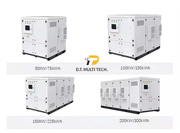 Containerized Energy Storage System Containerized Energy Storage System